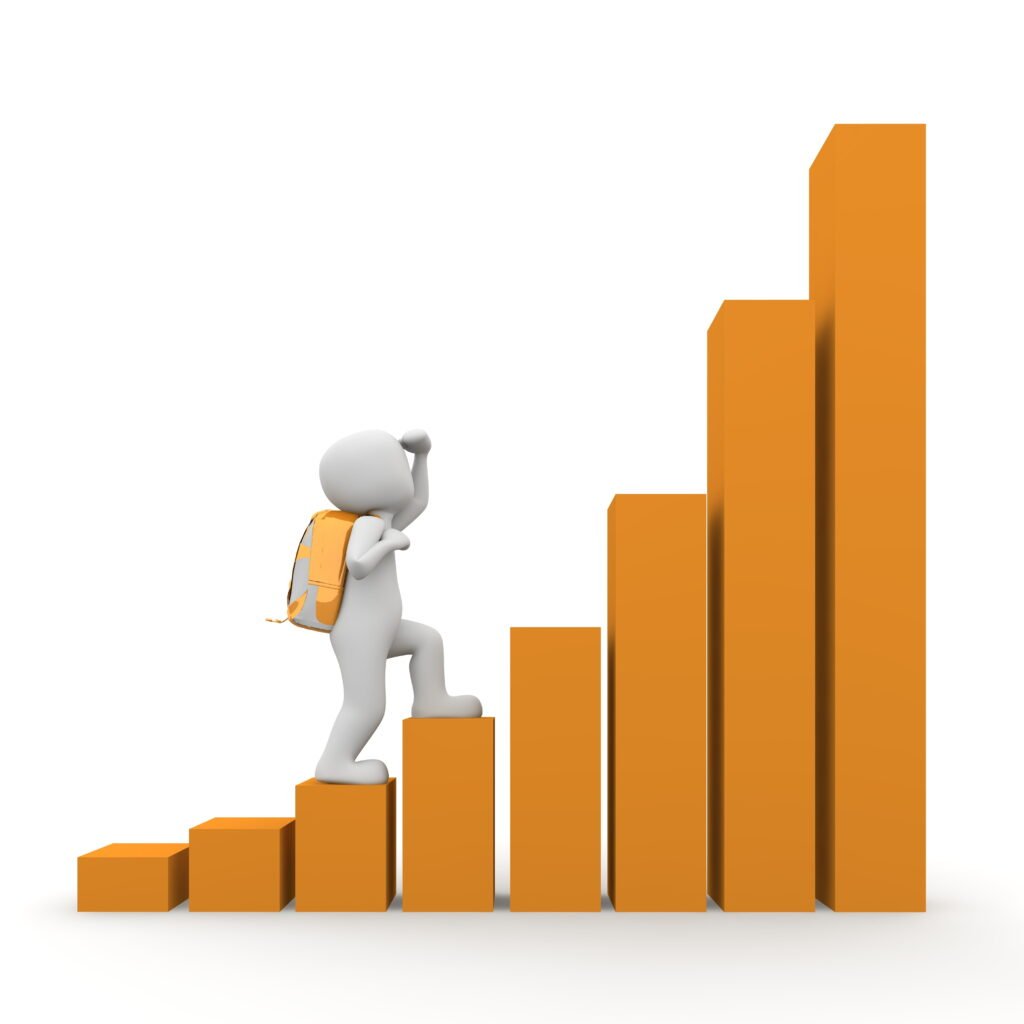 Person Track his Progress